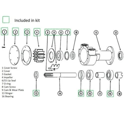 Major Repair Kit for Jabsco Pump 5850-0001 (Includes Impeller, Gasket, Seals, Bearings, Plates)