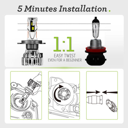 2X H4 HB2 9003 LED Headlight Bulbs for High Low Beam (32000LM, 6500K)