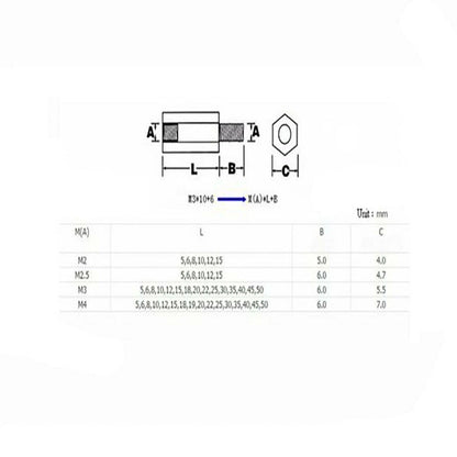 Nylon Spacer Hex Column Standoff Support Screw Nut for M3-M4 (Universal)