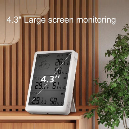 Hygrometer for Remote Monitoring with Large Display