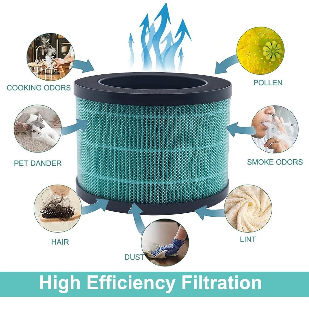 Replacement Filter and Scent Pads for AROEVE MK01 MK06