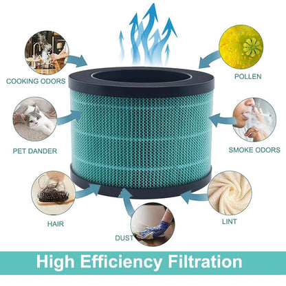 Replacement Filter and Scent Pads for AROEVE MK01 MK06