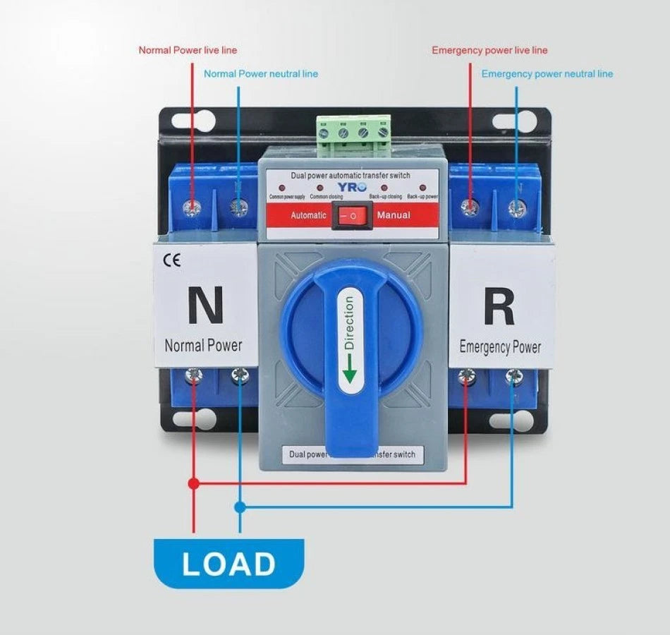 Transfer Switch for Generator 63A 220V (CB Micro-break Type)