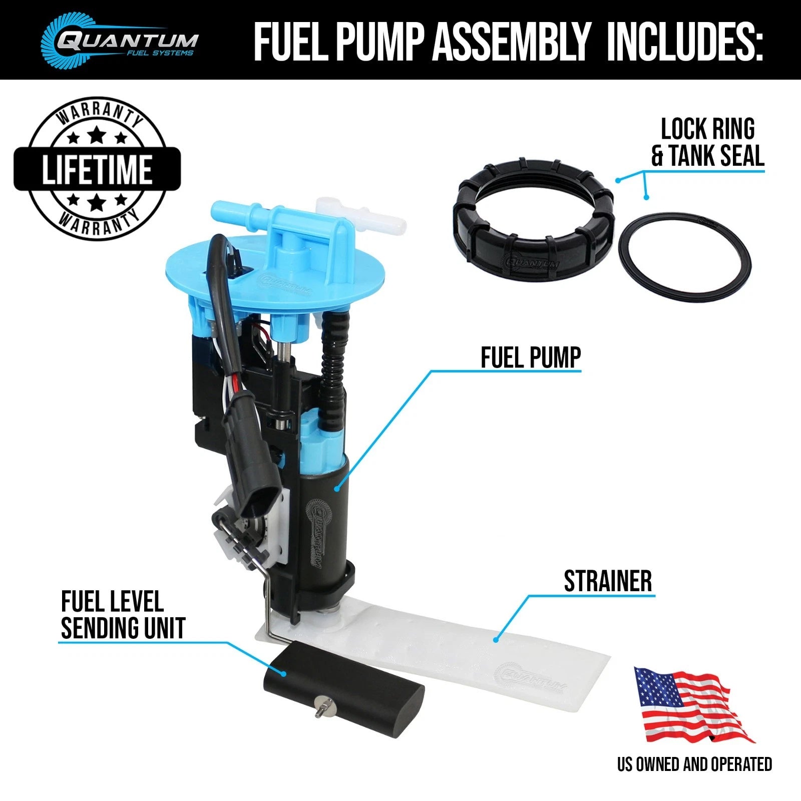 Fuel Pump Module Assembly for Polaris RZR XP Turbo (2017) 2521709