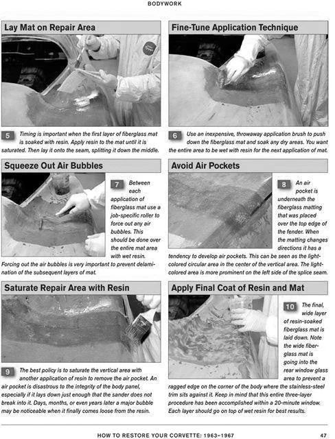 Restoration Procedures for Corvette (1963–1967)