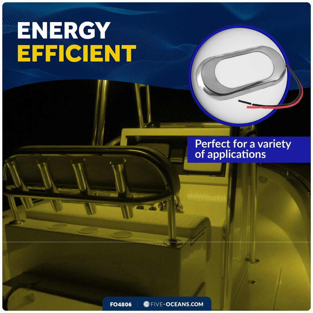 Ultra-Flat LED Courtesy Light for Universal Vehicles (12V)