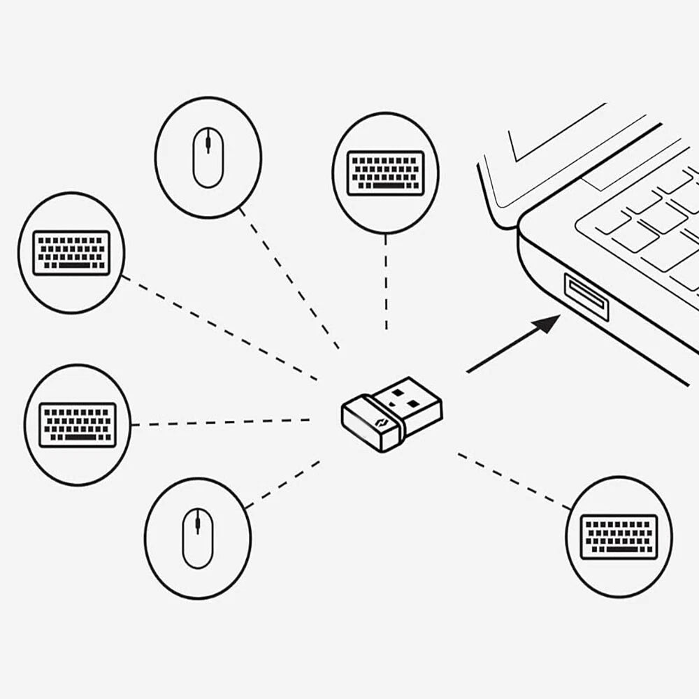 USB Receiver for Logitech Bolt (2023)