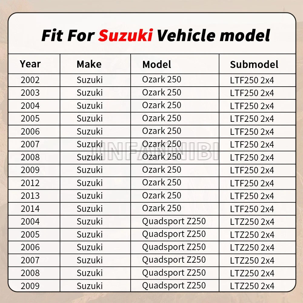 Rear Axle Seals & Bearings Kit for Suzuki Ozark 250 LTF250 (2002–2009, 2012–2014)