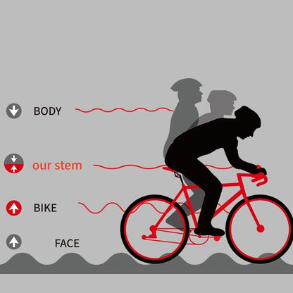 Adjustable Handlebar Stem for Enhanced Riding Stability and Comfort