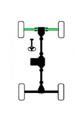 Front CV Axles for Polaris (1333946)