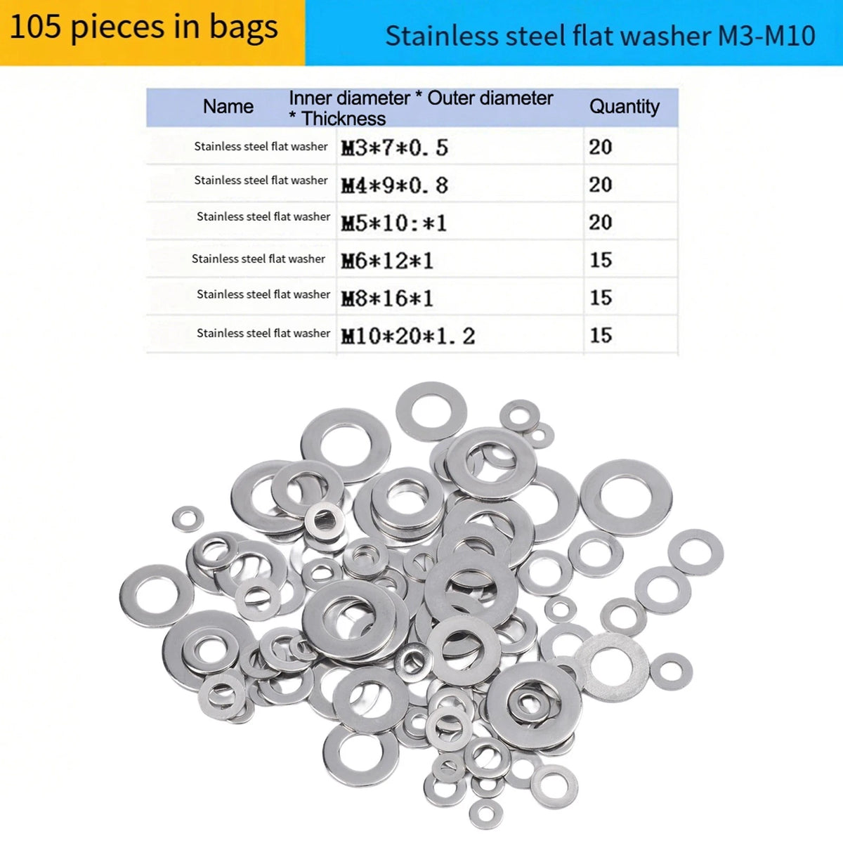 105PCS Stainless Steel Flat Washers for Furniture and Projects