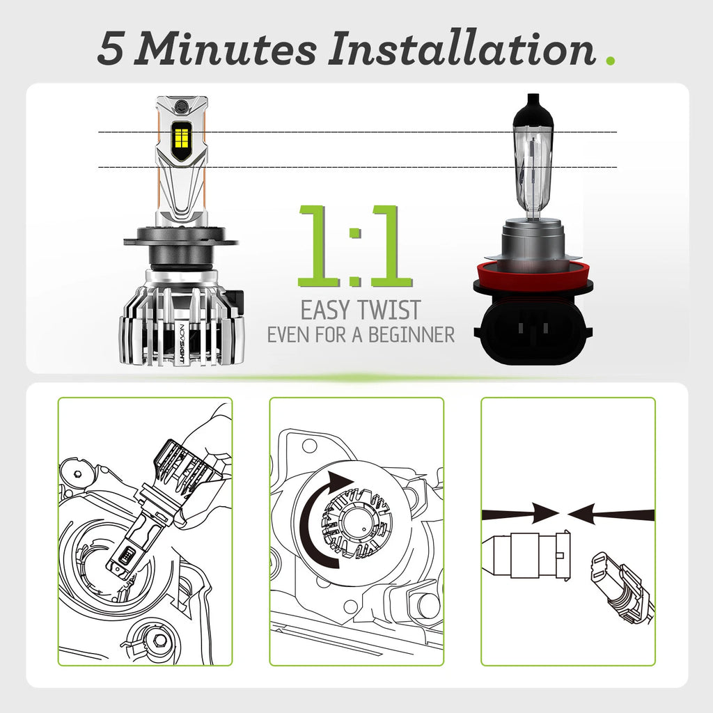 NOVSIGHT LED Headlight Bulbs Conversion Kit 6500K 32000LM (9V-32V)