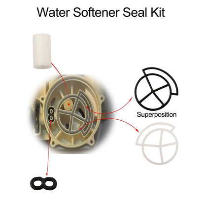 Gasket Set for 5 Screw Cover Water Softeners (Model 7129716)