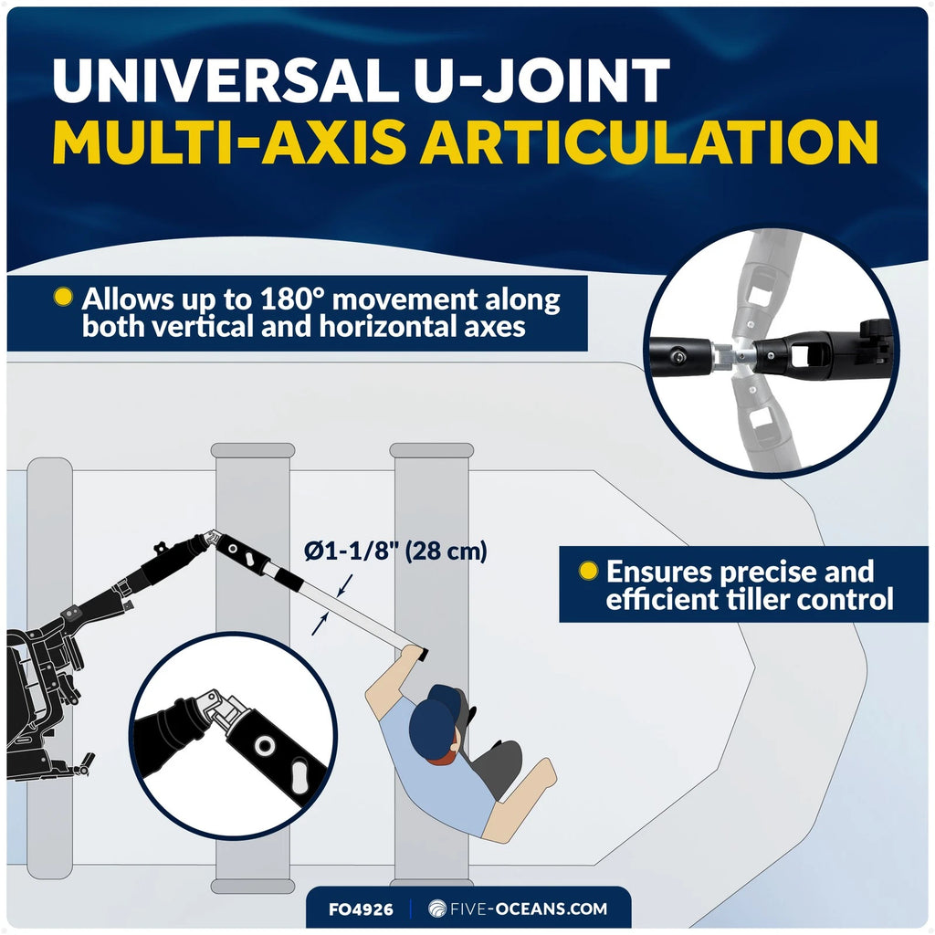 Universal U-Joint Tiller Extension Handle (36" – 53")