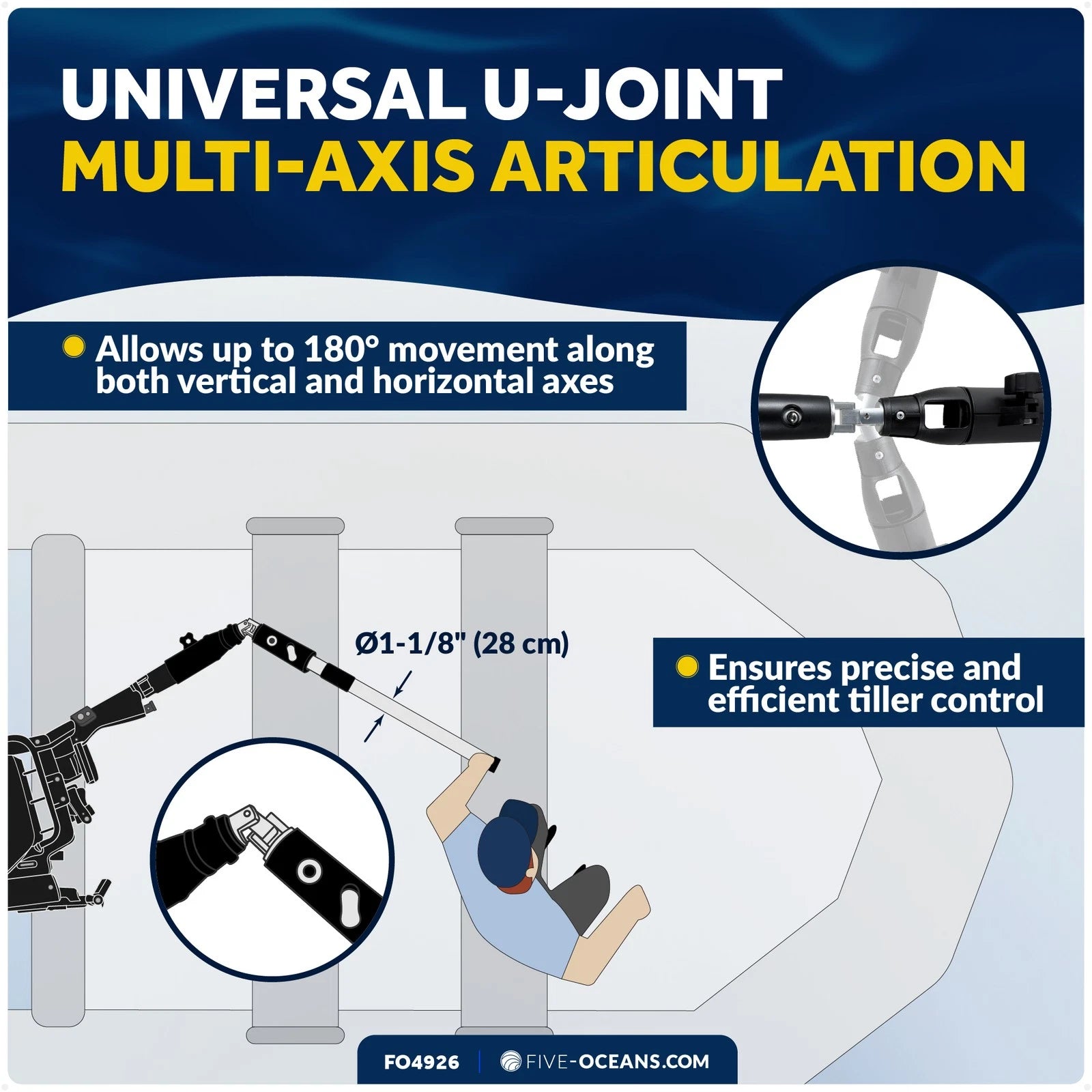 Universal U-Joint Tiller Extension Handle (36" – 53")