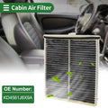 Cabin Air Filter Replacement for Mazda 3 (BM) (2014–2019)