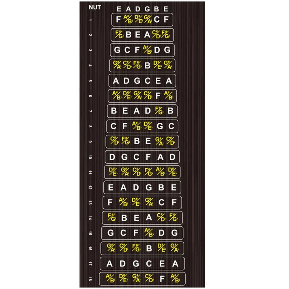 Entertainment Sticker Decals for Compatibility (Easy to Install)
