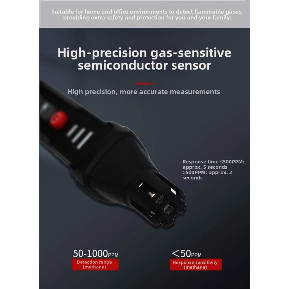 Gas Leak Detector PM6308 for Methane Detection (50PPM to 1000PPM)