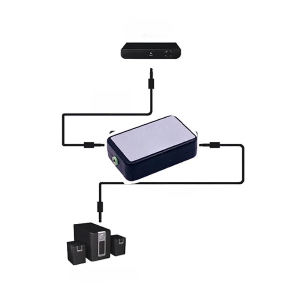 3.5mm Ground Isolator for Low Background Noise Transmission