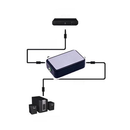 3.5mm Ground Isolator for Low Background Noise Transmission