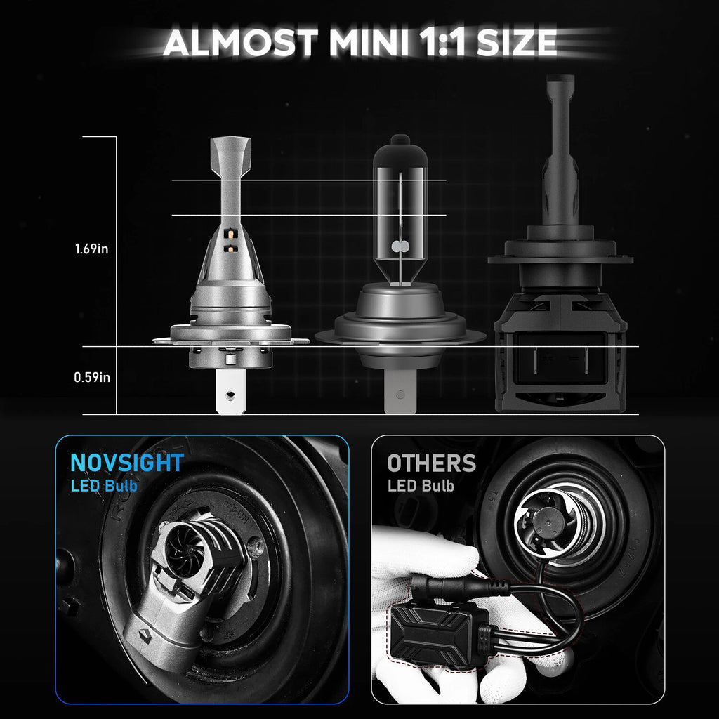 H7 LED Headlight Bulbs Conversion Kit for NOVSIGHT (16000LM, 6500K)