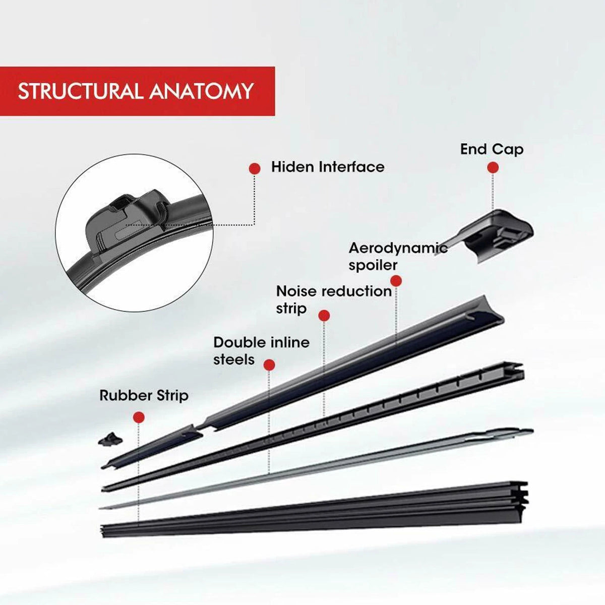 Manual Windshield Wiper Rubber Blade for Kawasaki Polaris