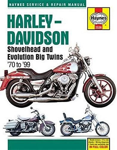 Harley-Davidson Shovelhead Evolution Big Twins Service Manual (1978–1984)