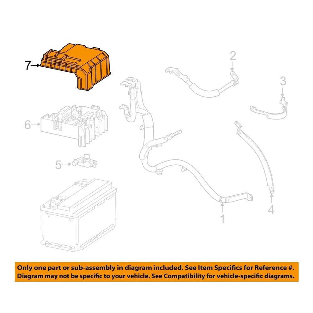 Fuse Block Cover for Chevy Silverado GMC Sierra (2019–2025) 84336357