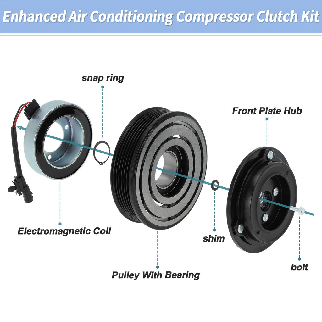 AC Compressor Clutch Kit DKS17D for Nissan NV200 (2013–2021)