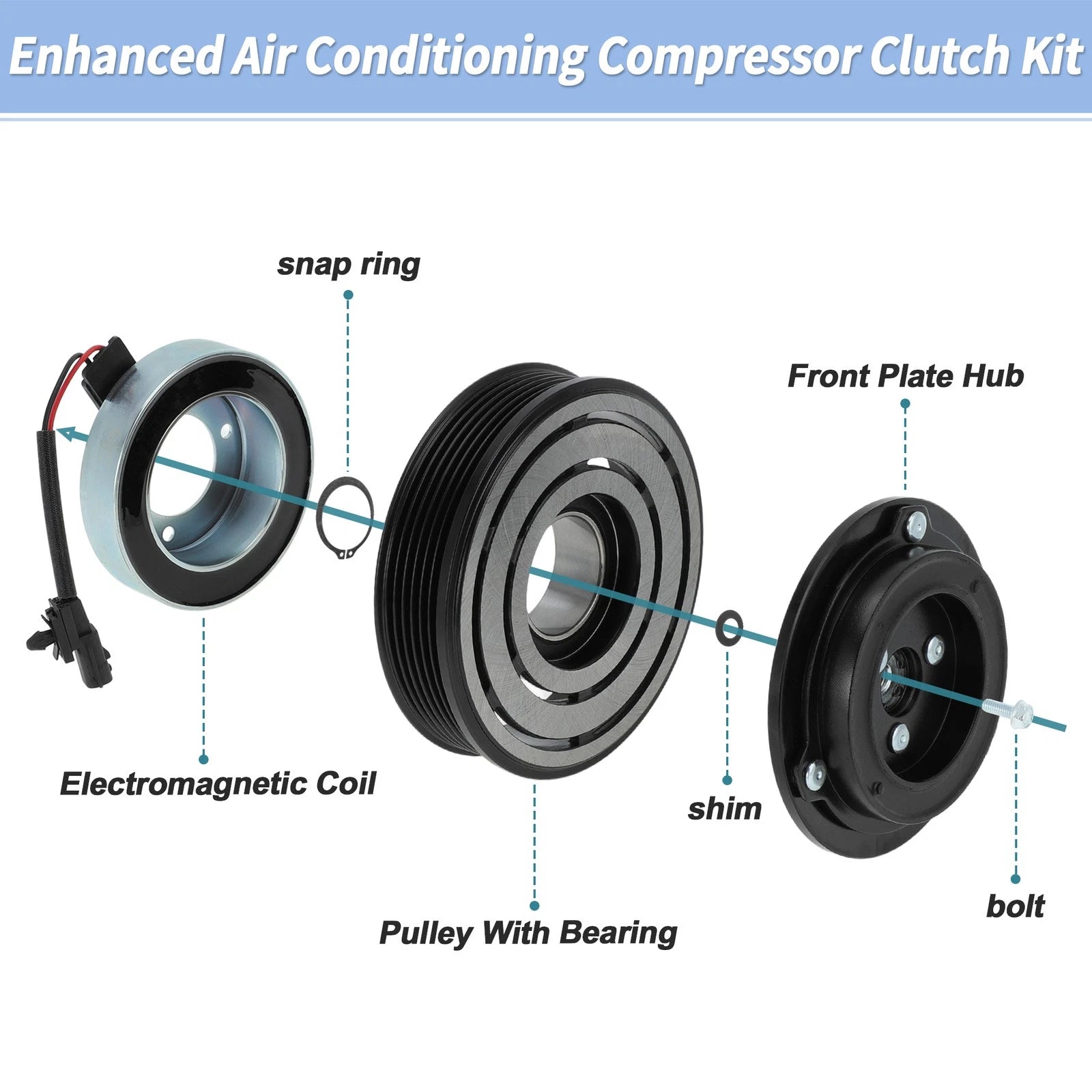 AC Compressor Clutch Kit DKS17D for Nissan NV200 (2013–2021)