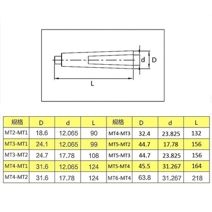Ejecting Drift for Clamping Tools