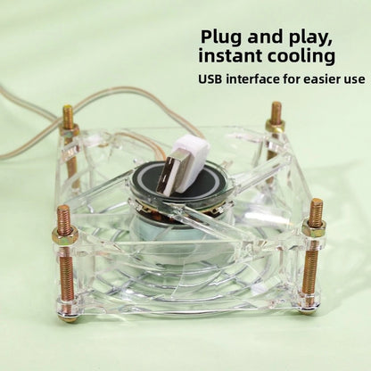 2X USB Pet Fan for Small Animals - Hamsters, Cats, Dogs Cages