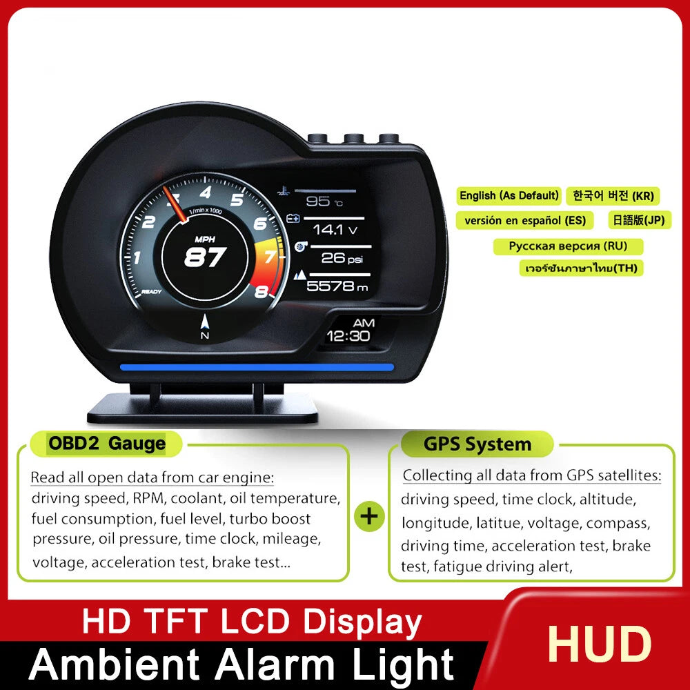 HUD OBD+GPS Dual System Head Up Display for V60