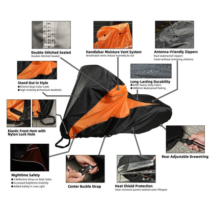 Motorcycle Cover 420D PU Waterproof for Harley Road King (2004–2023)