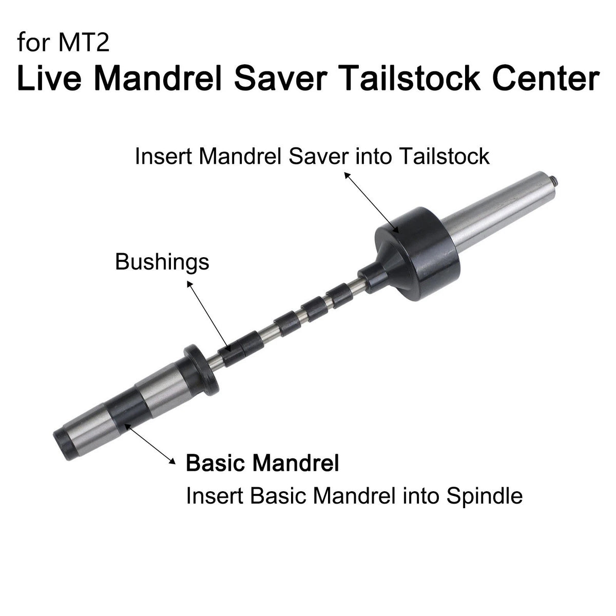 7mm Drill Bit and Mandrel Saver for MT2 Pen Mandrel Kit