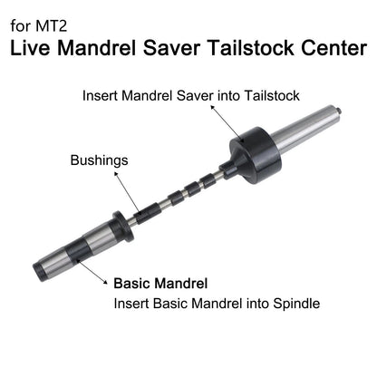 7mm Drill Bit and Mandrel Saver for MT2 Pen Mandrel Kit