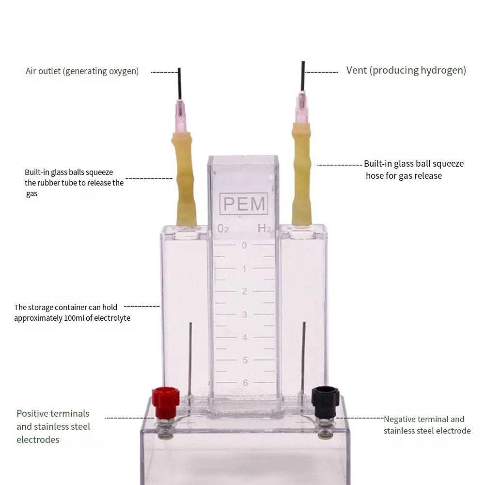 Home Science Projects Kit for Classroom Demonstrations