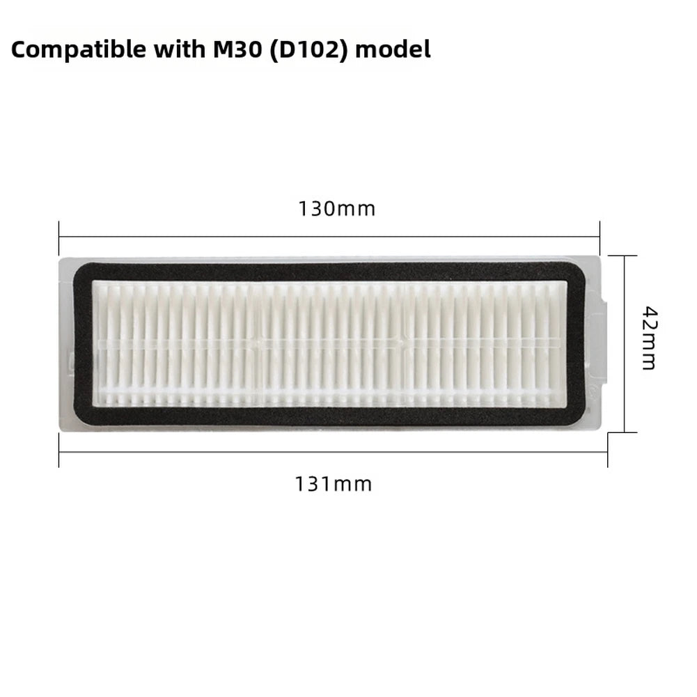 Vacuum Filter Replacement Set for Xiaomi X20+ (2023)