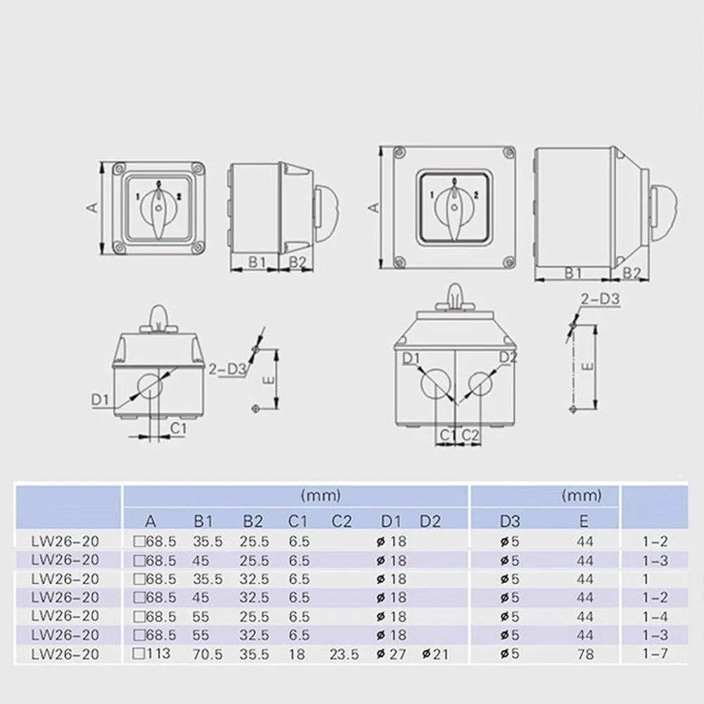 Rotary Switch for Changeover Applications (20A)