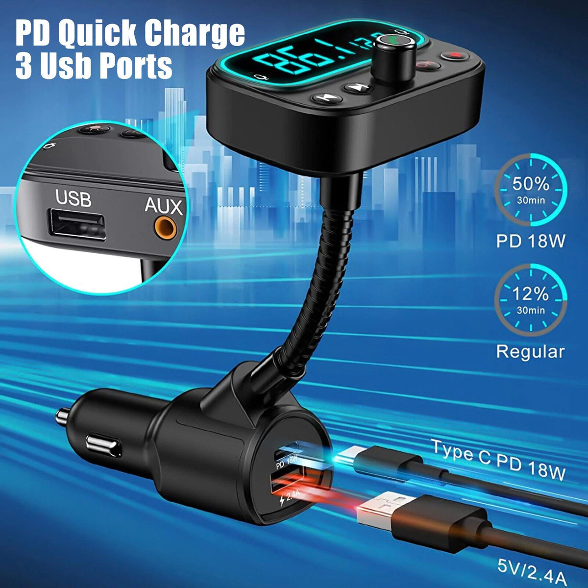 Bluetooth 5.0 FM Transmitter Adapter for Car with 2x USB & Type-C AUX