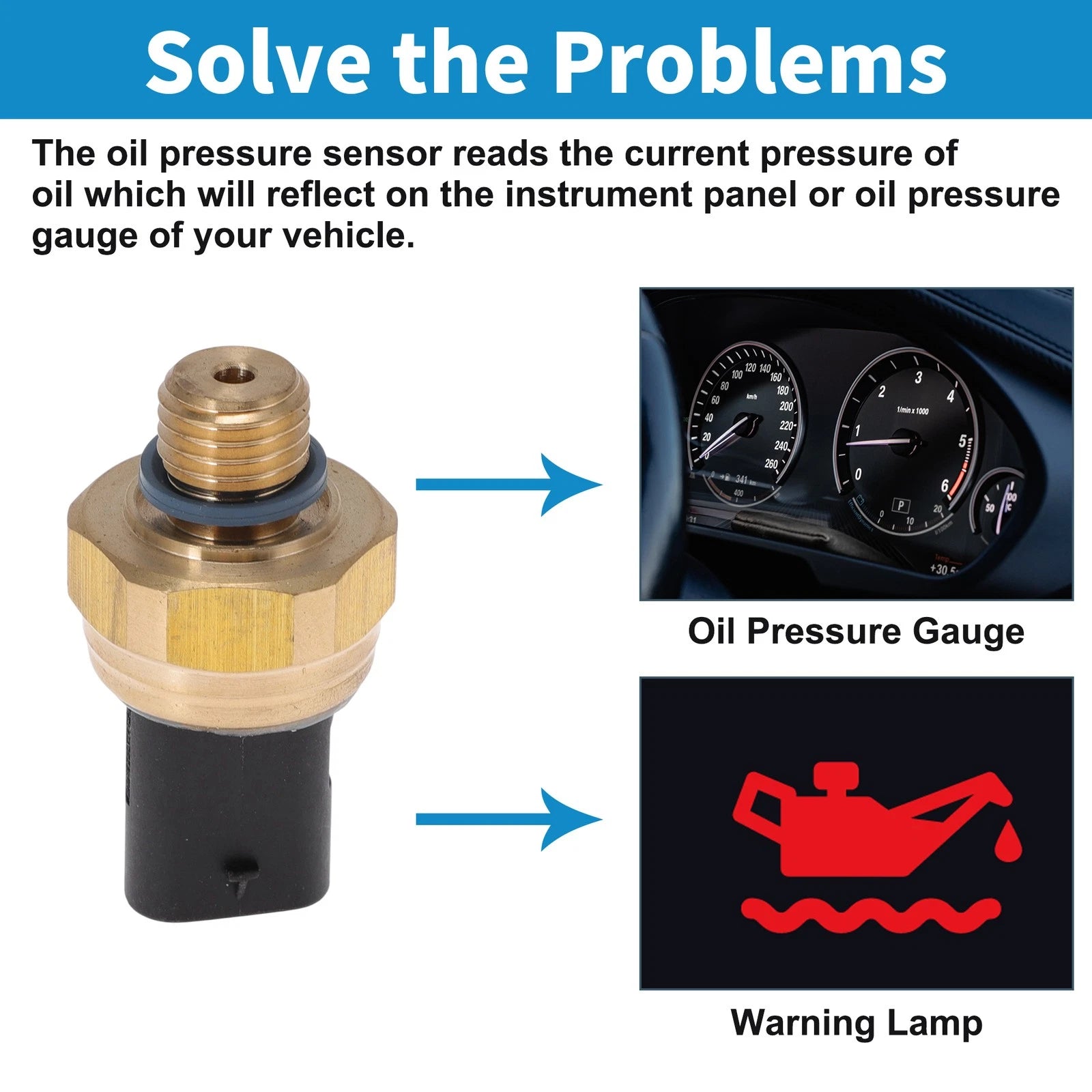 Engine Oil Pressure Sensor Replacement for BMW 335i 3.0L F30 E90 (2011–2018)