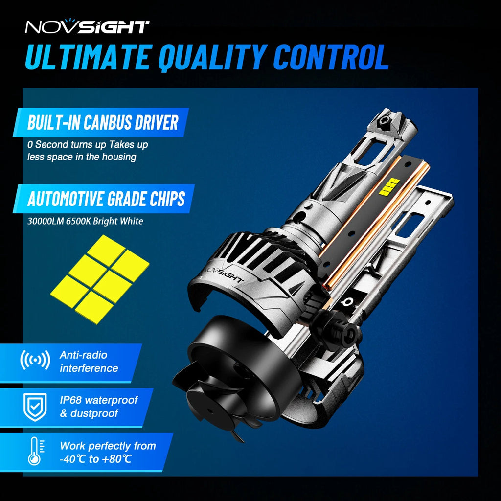 2X HB4 9006 LED Headlight Bulbs for