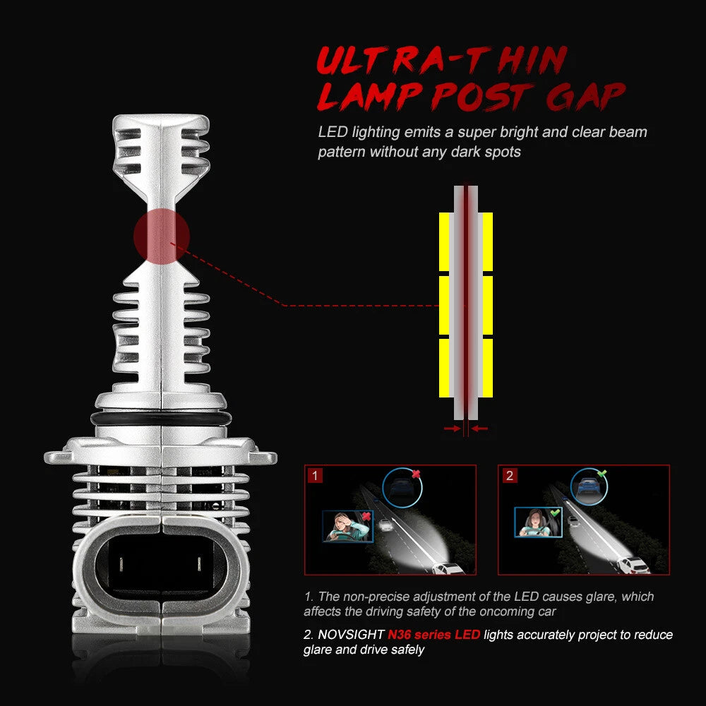 2X 9005 LED Headlight Bulbs for 6500K 10000LM
