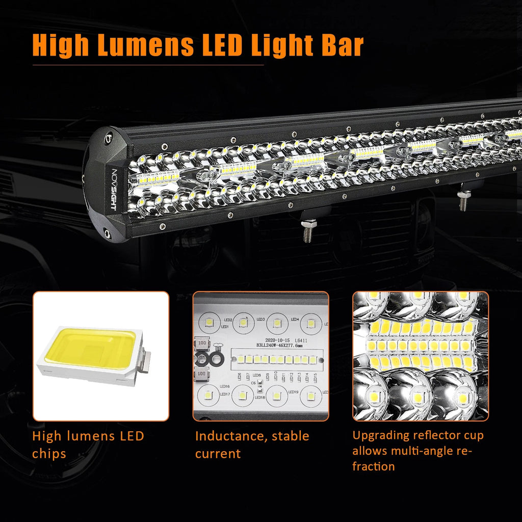 23" 480W LED Work Light Bar for Offroad SUV (50000LM)
