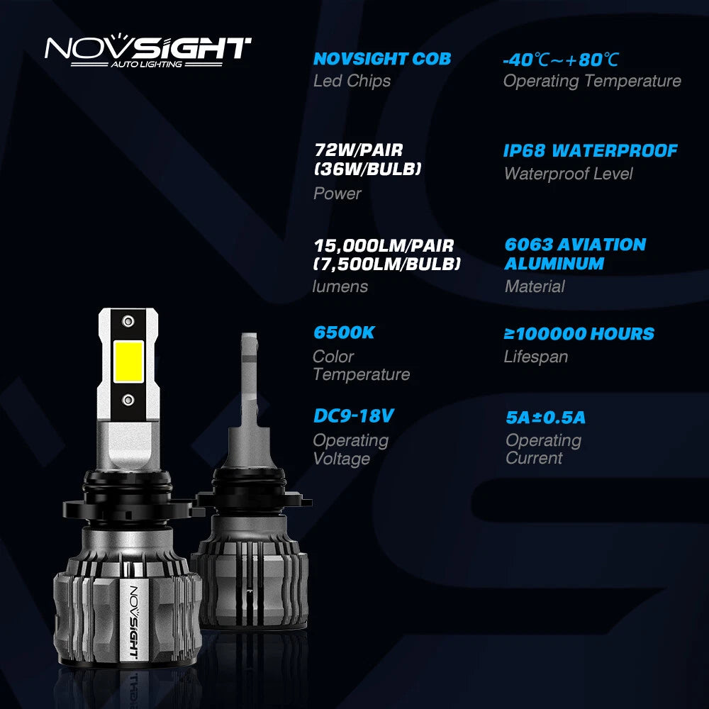 2X 9006 HB4 LED Headlight Bulb Kit for