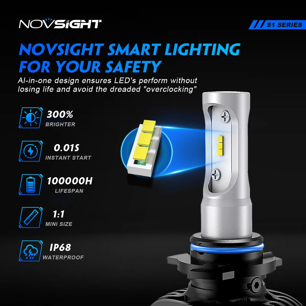 2X HB4 9006 LED Headlight Conversion Bulbs 9000LM for NOVSIGHT