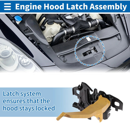 Hood Latch Assembly for Nissan Rogue (2021–2023) No. 656016RA0A 1 Pc