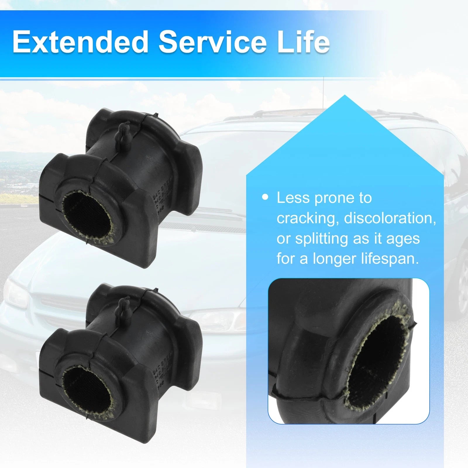 Stabilizer Sway Bar Bushing Kit Front for Dodge Caliber (2007–2012)