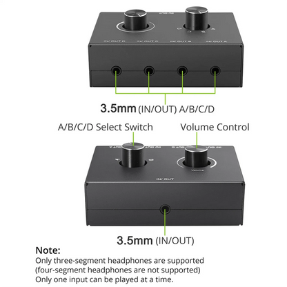 4-Port Audio Switch for Stereo Audio Systems