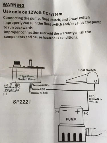 Bilge Pump Switch Panel with Fuse & LED Light for Boats (12V)